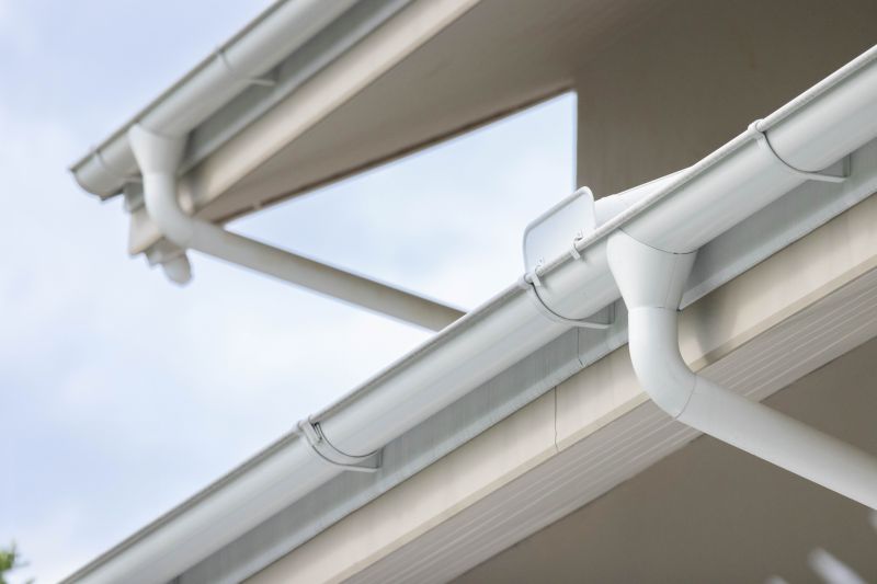 Cost of Gutter in Fairfield, OH